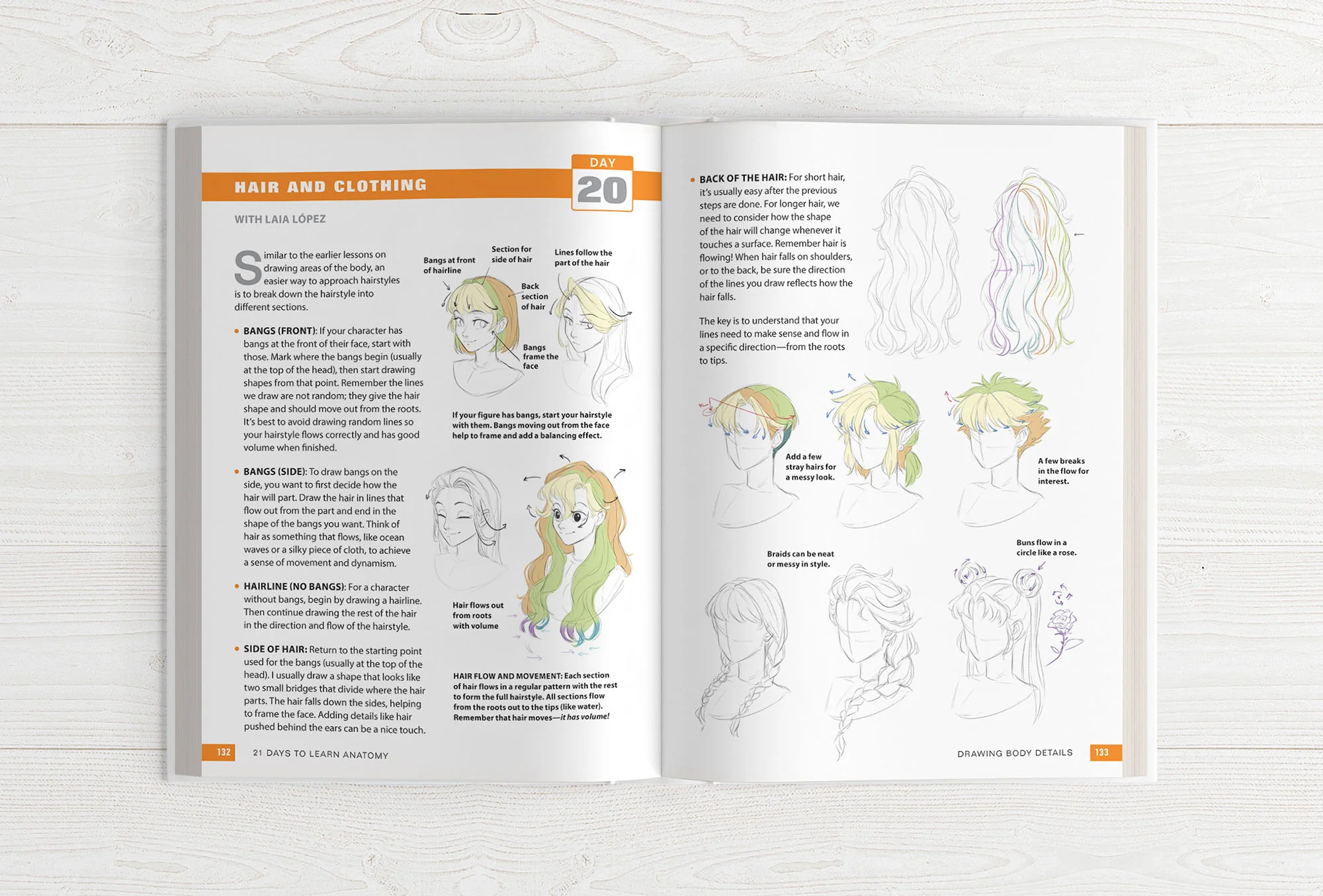 21 Days to Learn Anatomy - Image 17