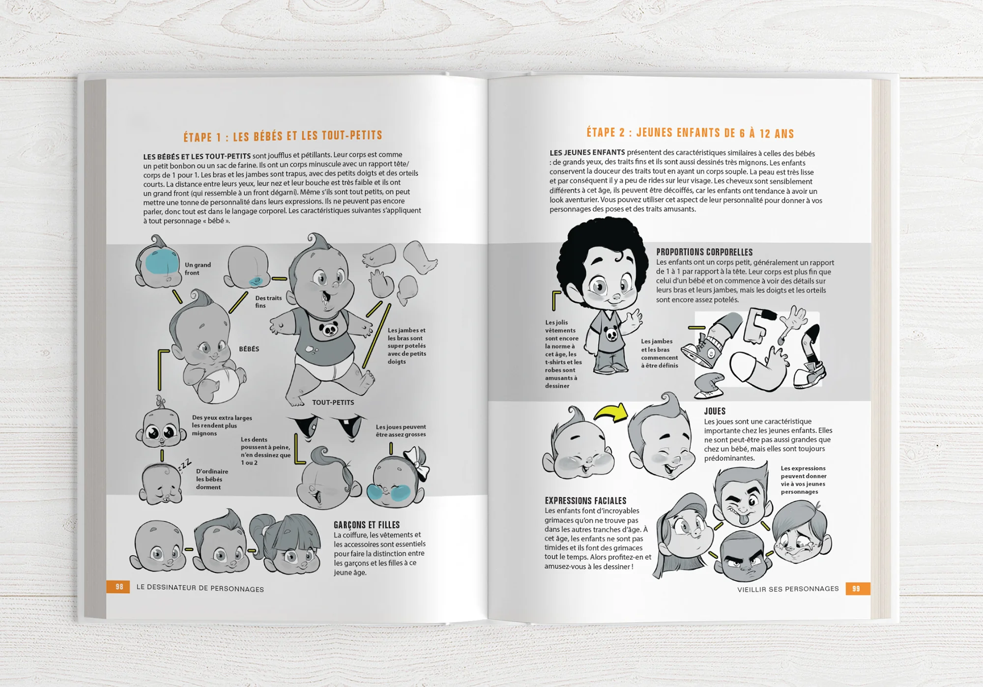 Lot eBook (4 livres) - Image 35