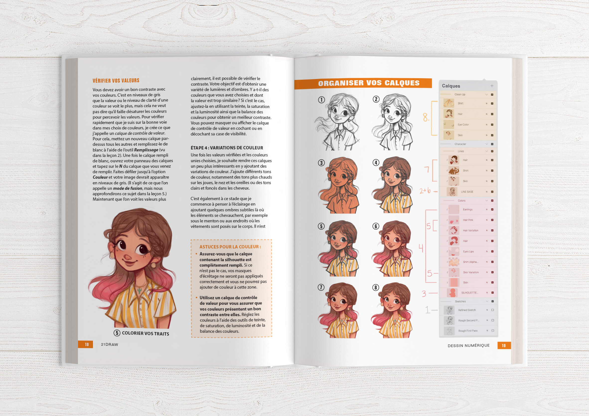 Lot eBook (4 livres) - Image 5