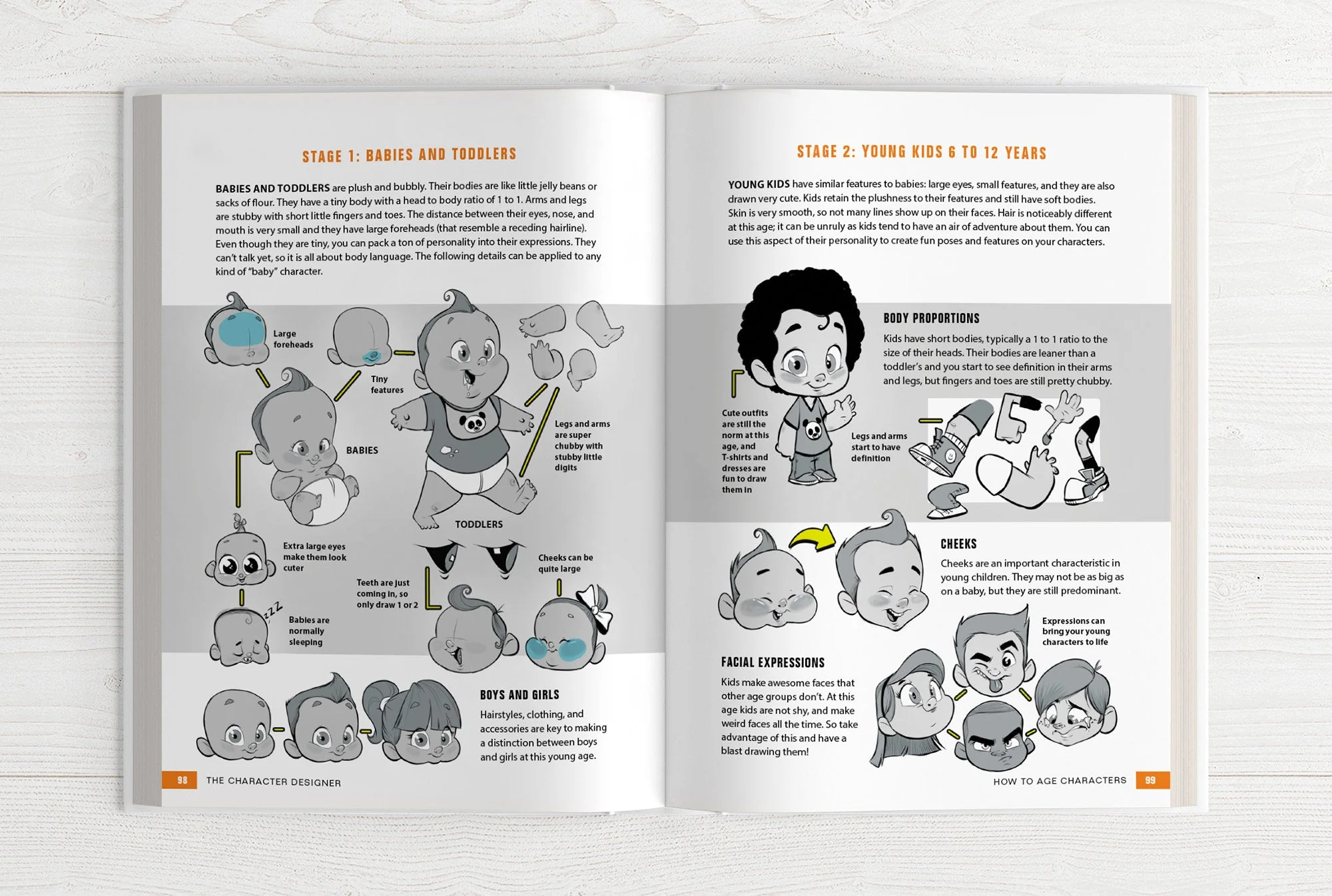 Ebook Bundle (8-pack) - Image 68