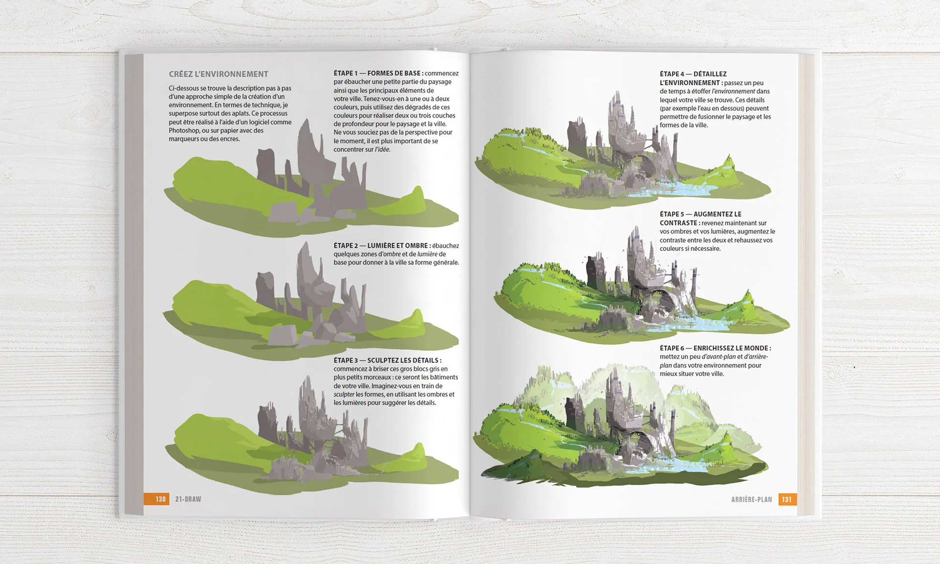 Le manuel de l'illustrateur 1 (Édition Spéciale) - Image 9