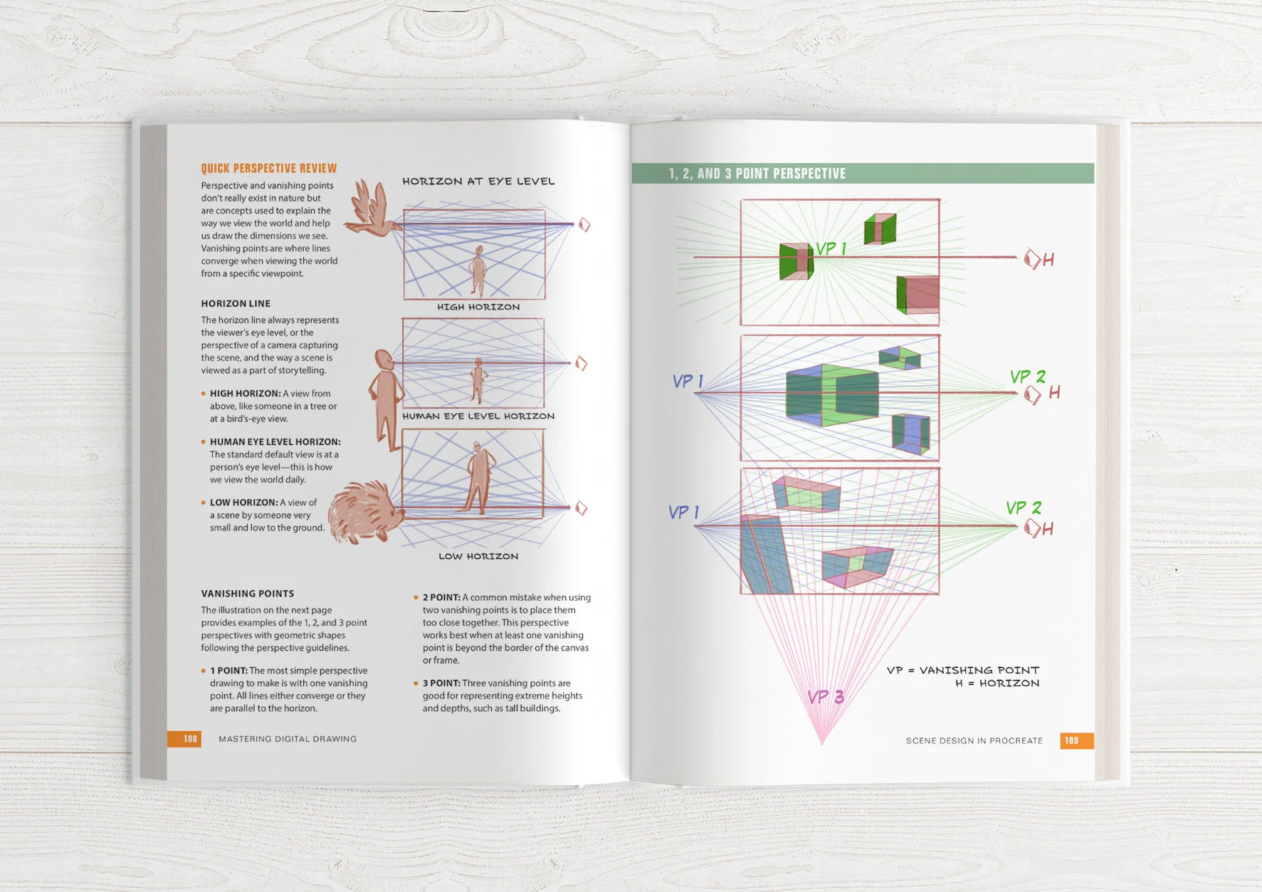 Mastering Digital Drawing - Image 18