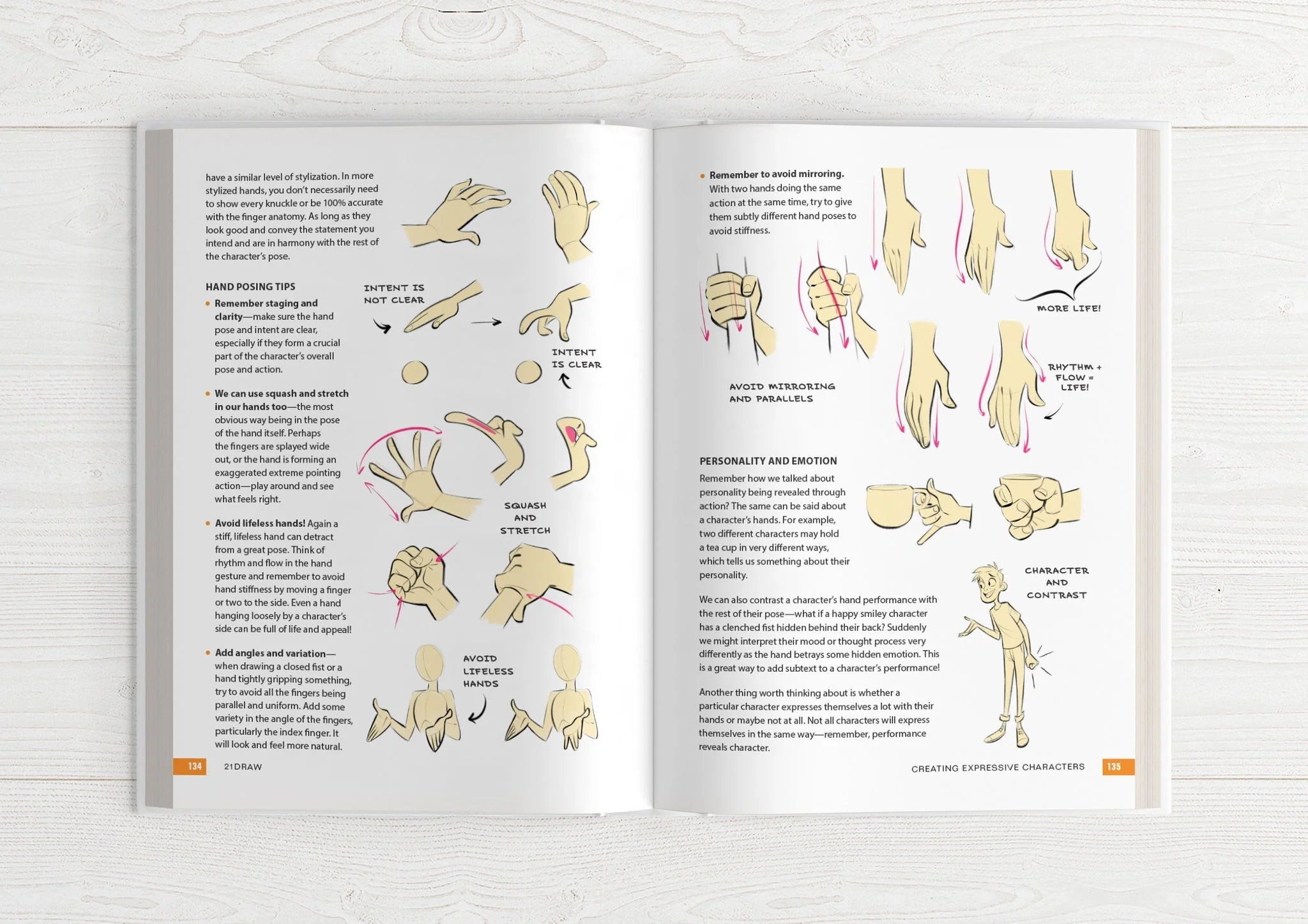 Mastering Digital Drawing & Illustrator's Guidebook 3 (HARDCOVER + EBOOKS) - Image 30