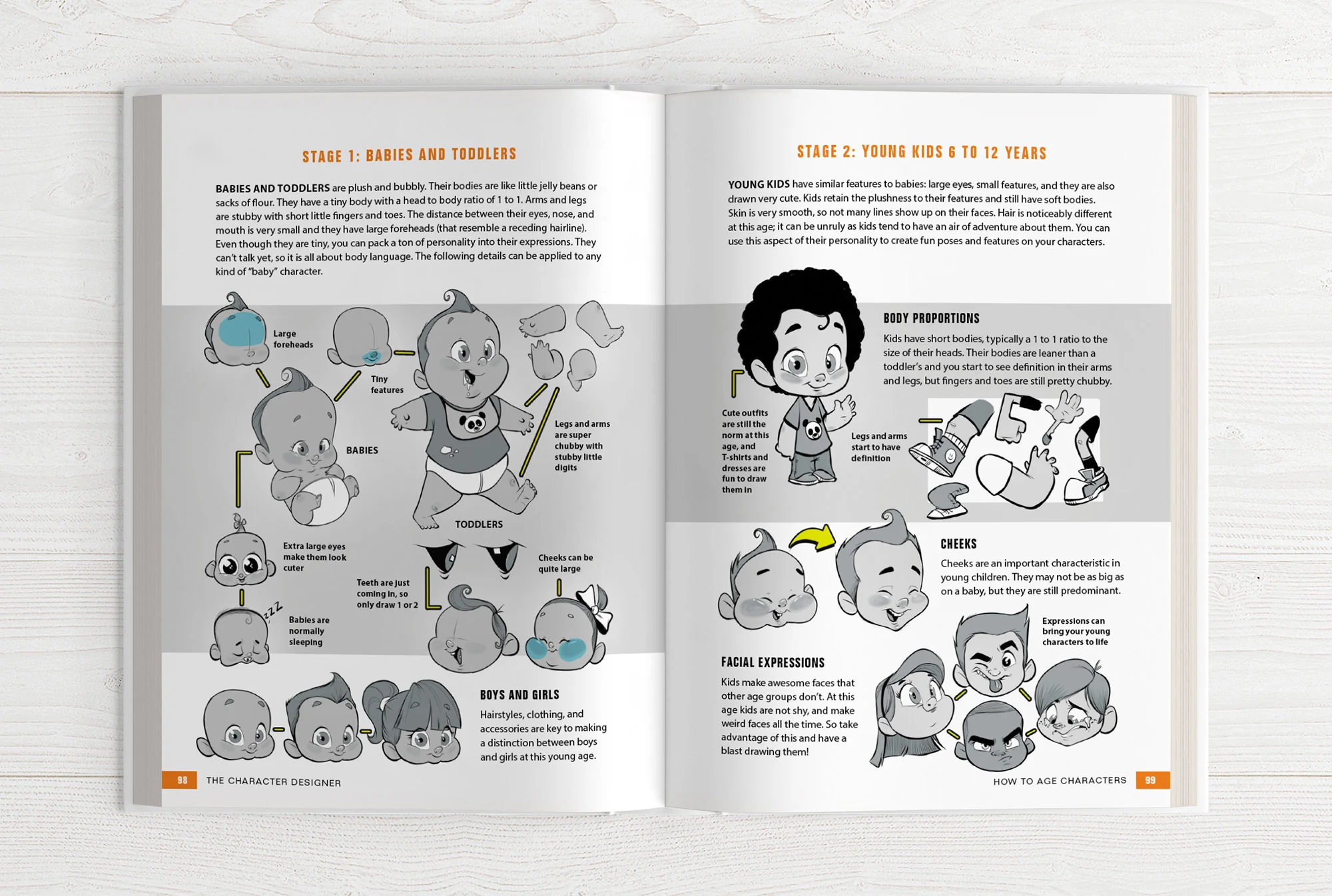 The Character Designer - Image 17