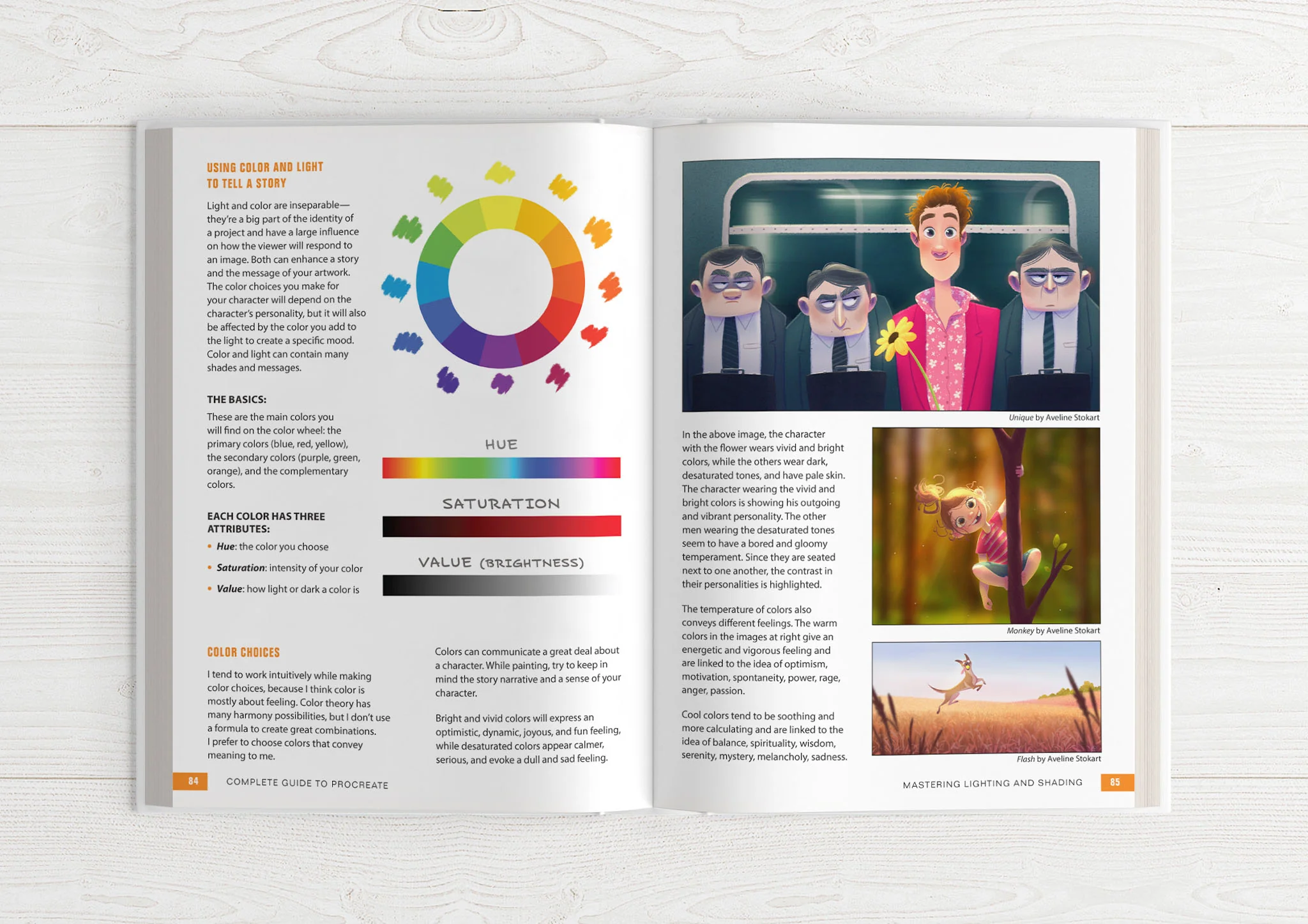 The Complete Guide to Procreate - Image 9