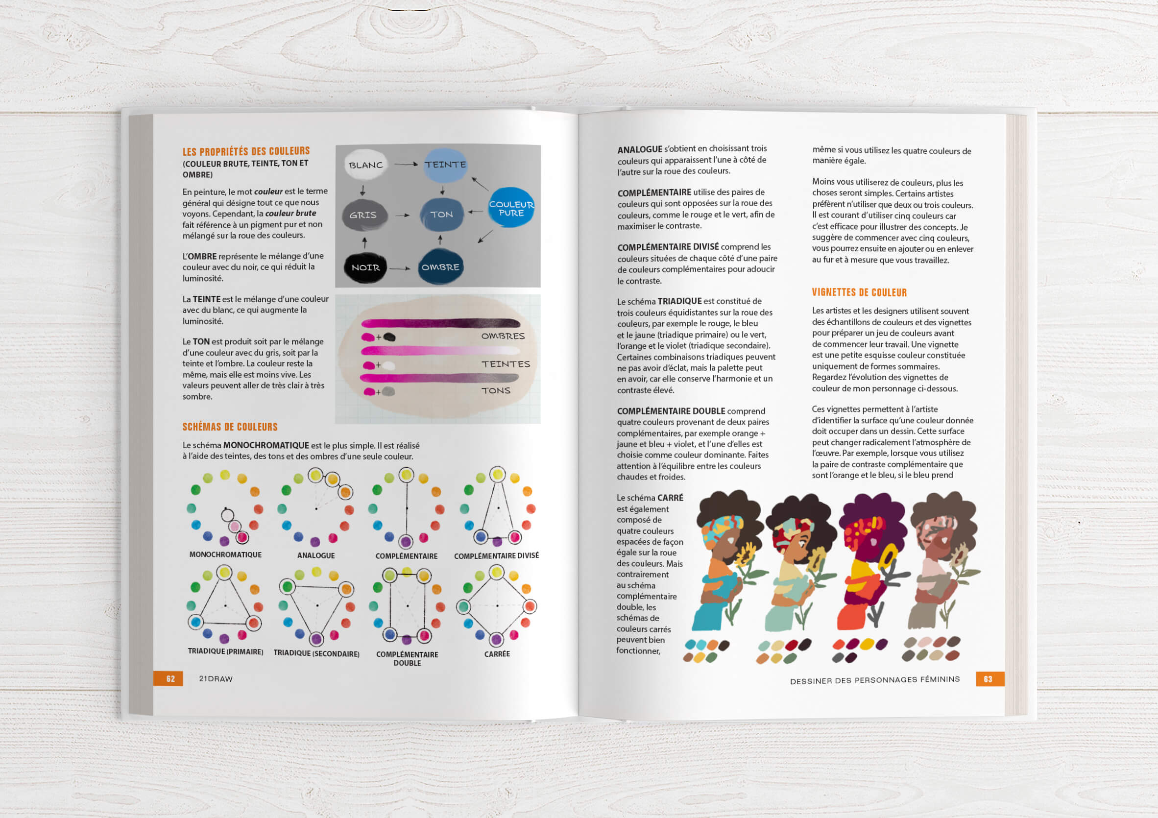 Le Manuel de l'illustrateur 1 et 2 - Image 9